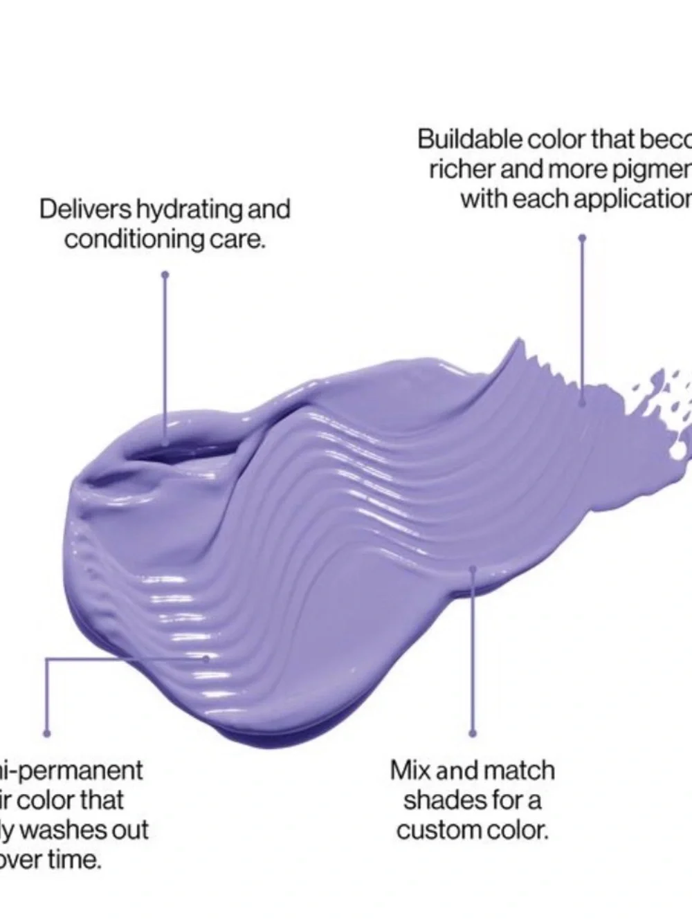 Color+ Clenditioner Lavender Hair Conditioner 2 new unopened bottles